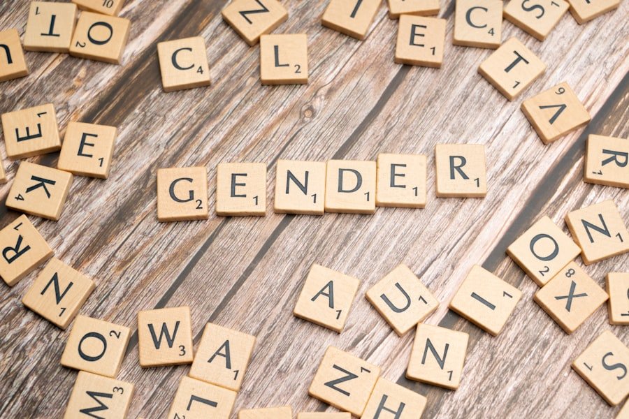 Photo gendersysteem